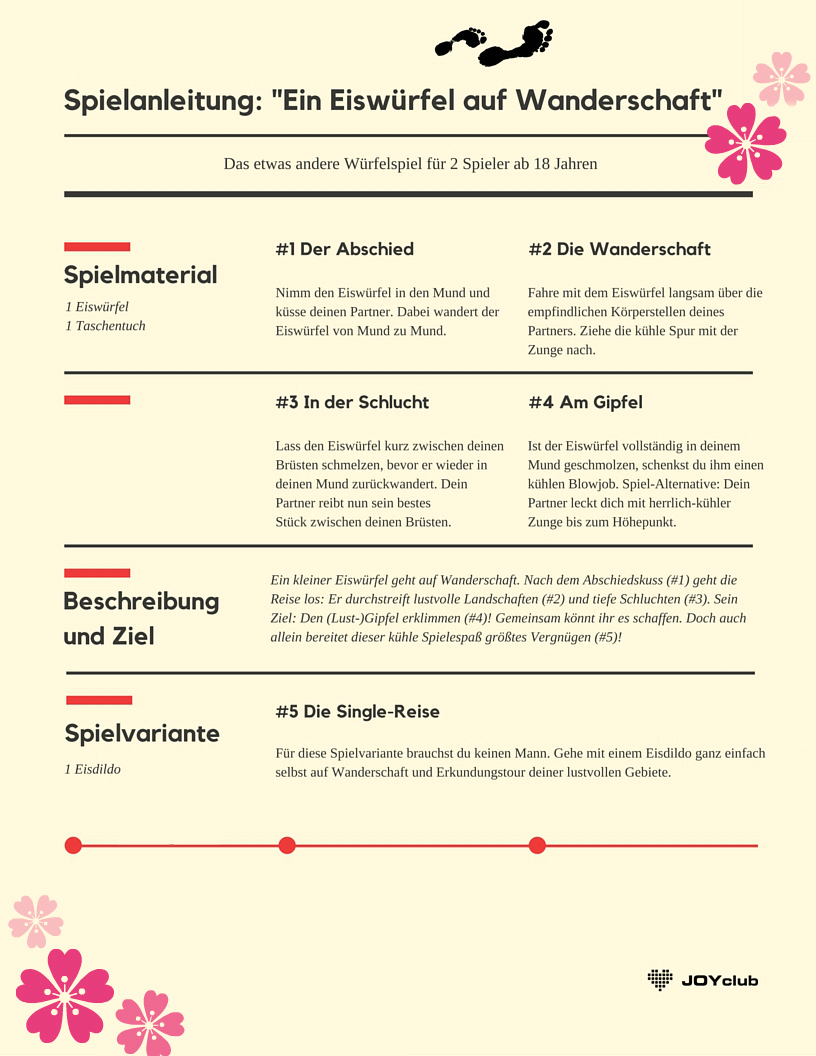 Kurzanleitung unseres erotischen Eisspiels, einem "Würfelspiel" für 2 Personen.