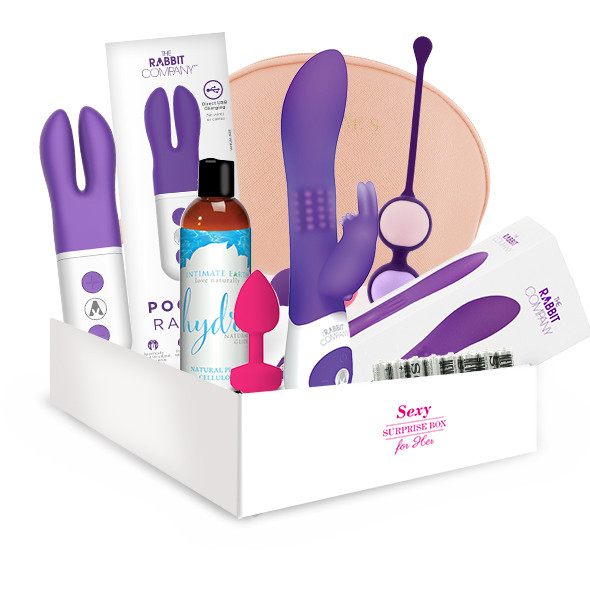 Testaufruf Sextoy-Themenboxen