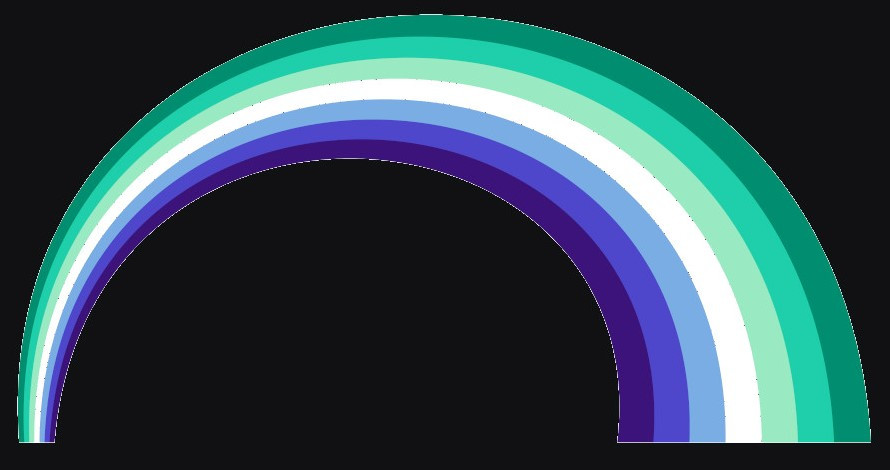 ¿Qué significa ser LGBTQ+?