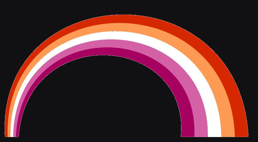 ¿Qué significa ser LGBTQ+?
