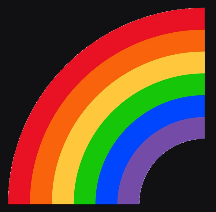 ¿Qué significa ser LGBTQ+?