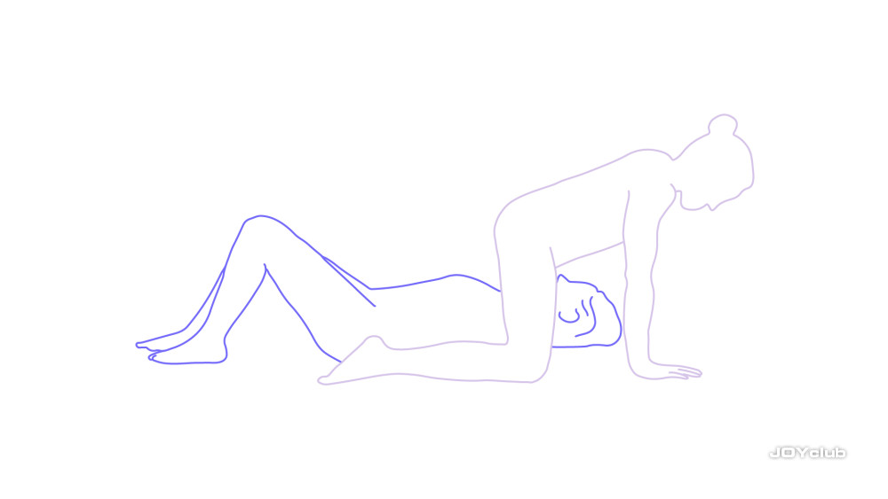 Les 10 meilleures positions pour la fellation
