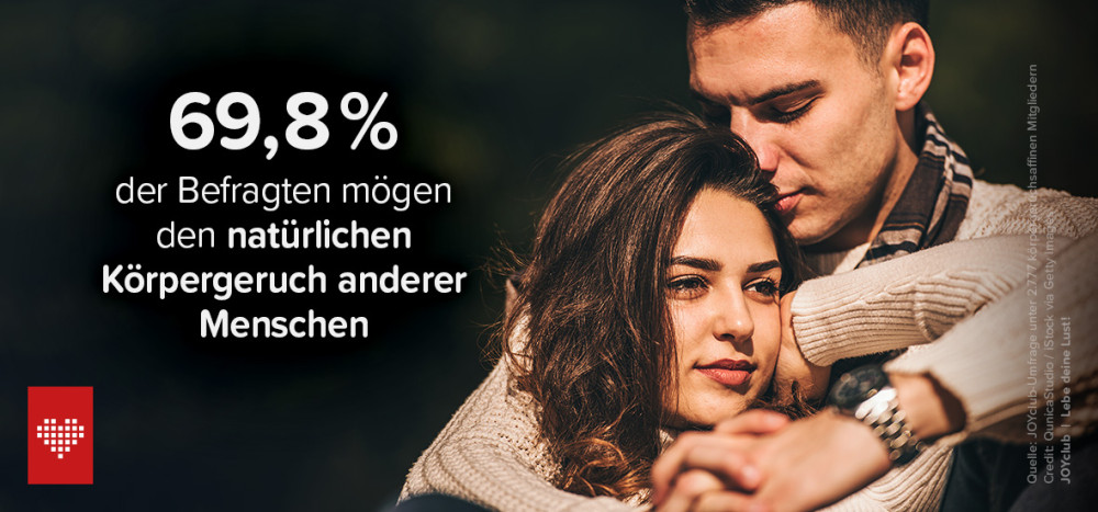 Körpergeruch in Zahlen: Umfrage unter JOYclub-Mitgliedern